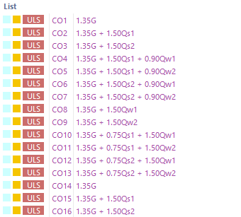 Nomes de combinação com descrições de categorias de ação