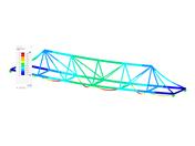 Análise de espectro de resposta