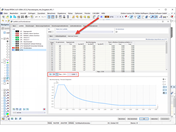 FAQ 005116 | Como é que posso realizar uma análise sísmica no RFEM 6 e no RSTAB 9?