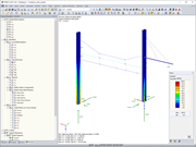 Tensões de von Mises no modelo de catenária (© SDEA Engineering Solutions – Espanha)