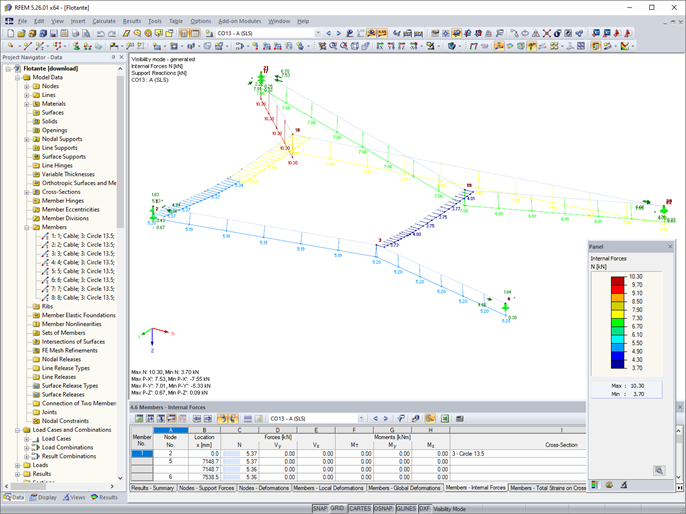 Forças axiais em cabos (© SDEA Engineering Solutions – Espanha)
