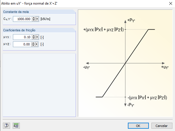 FAQ 003537 | Também é possível considerar o atrito do apoio nodal no RFEM ou no RSTAB?