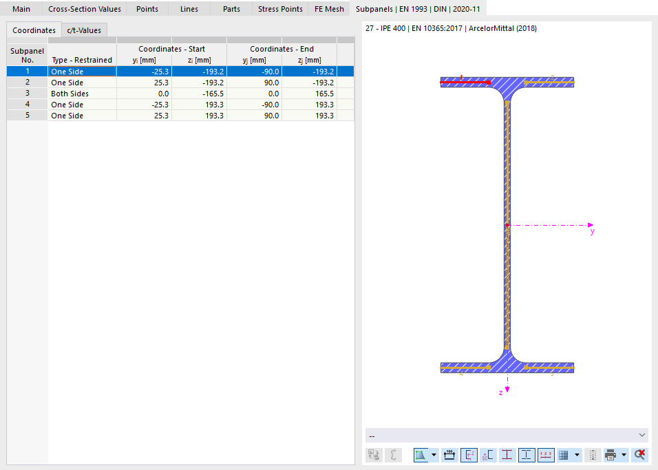 Propriedades de secções IPE 400 – Campos singulares segundo a EN 1993