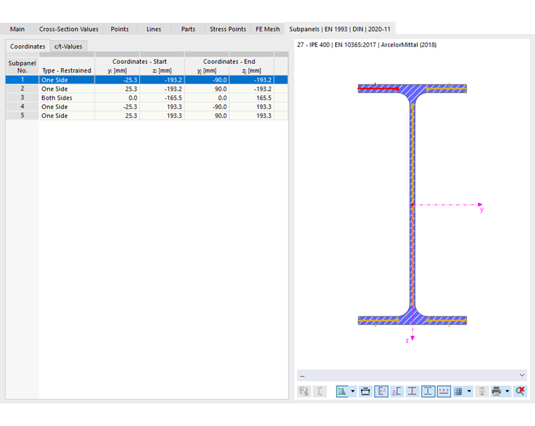 Propriedades de secções IPE 400 – Campos singulares segundo a EN 1993