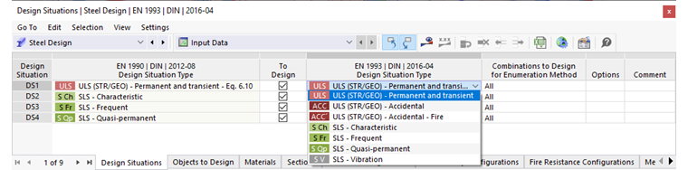 Atribuição do tipo de situação de dimensionamento para o dimensionamento em aço de acordo com a EN 1993