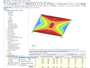 FAQ 005125 | Posso mudar a armadura necessária nas tabelas de resultados de "nós de malha" para "pontos de grelha"?