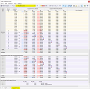 Resultados por linha na tabela