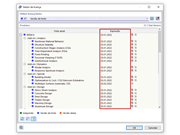 FAQ 005135 | Infelizmente, o período experimental da minha versão de teste do RFEM 6/RSTAB 9 já expirou. Como é que posso continuar a testar os novos produtos da Dlubal?