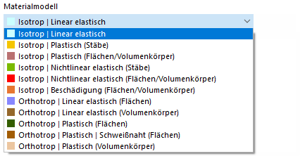 Modelos de material para módulo "Comportamento de material não linear"