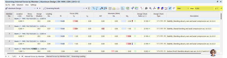 Tabela de resultados relevantes no dimensionamento de alumínio, filtro de resultados para verificação máxima por objeto