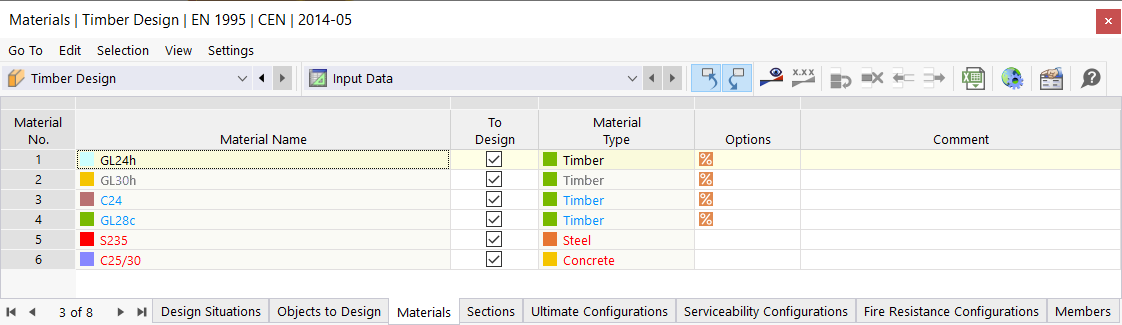 Realce de cores de materiais para dimensionamento de madeira