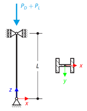 Dimensionamento de pilar em forma de W com extremidades articuladas segundo a AISC E.1A