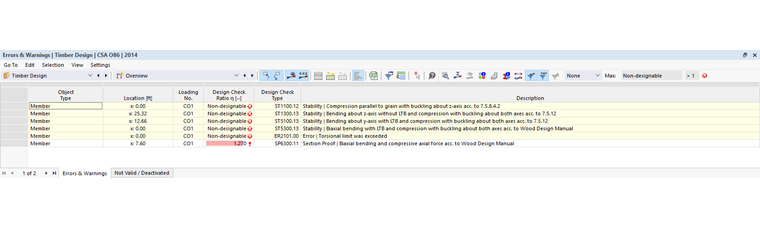 Ergebnistabelle Fehler & Warnungen in der Stahlbemessung