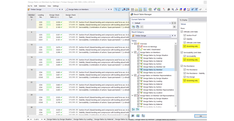 Mostrar apenas os critérios de dimensionamento determinantes