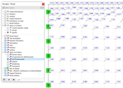 Exibindo valores de resultados nos pontos da malha de EF
