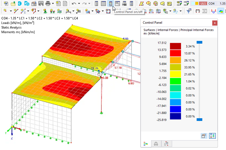 Painel de controlo na janela de trabalho e botão 'Ativar/desativar painel de controlo'