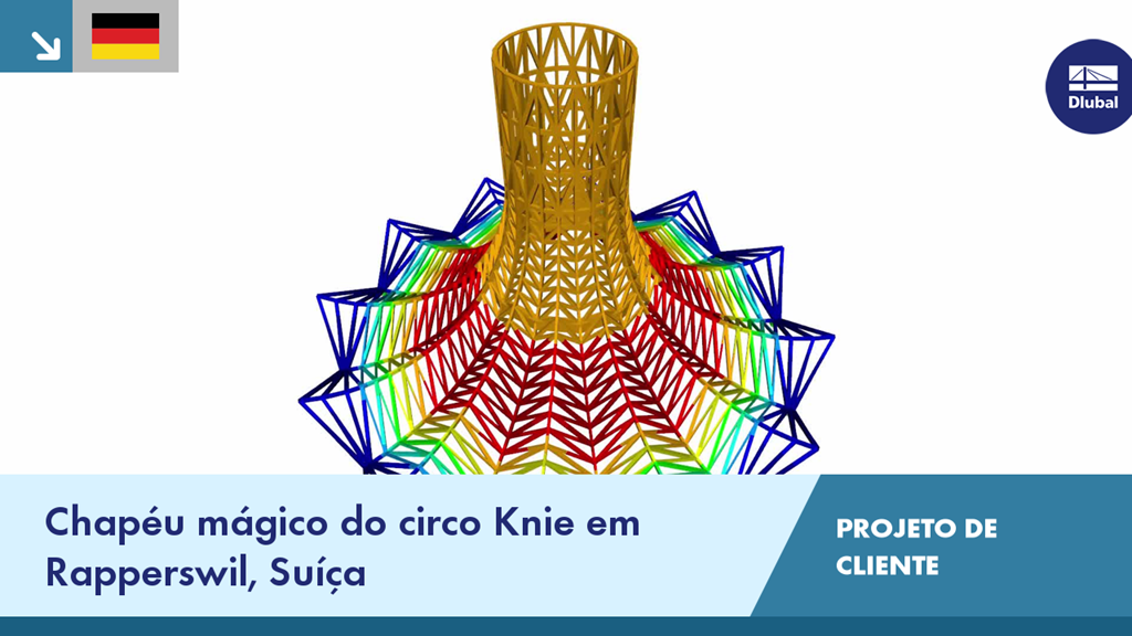 Estrutura de madeira inovadora do chapéu mágico em Rapperswil, um projeto de cliente suíço para a Dlubal