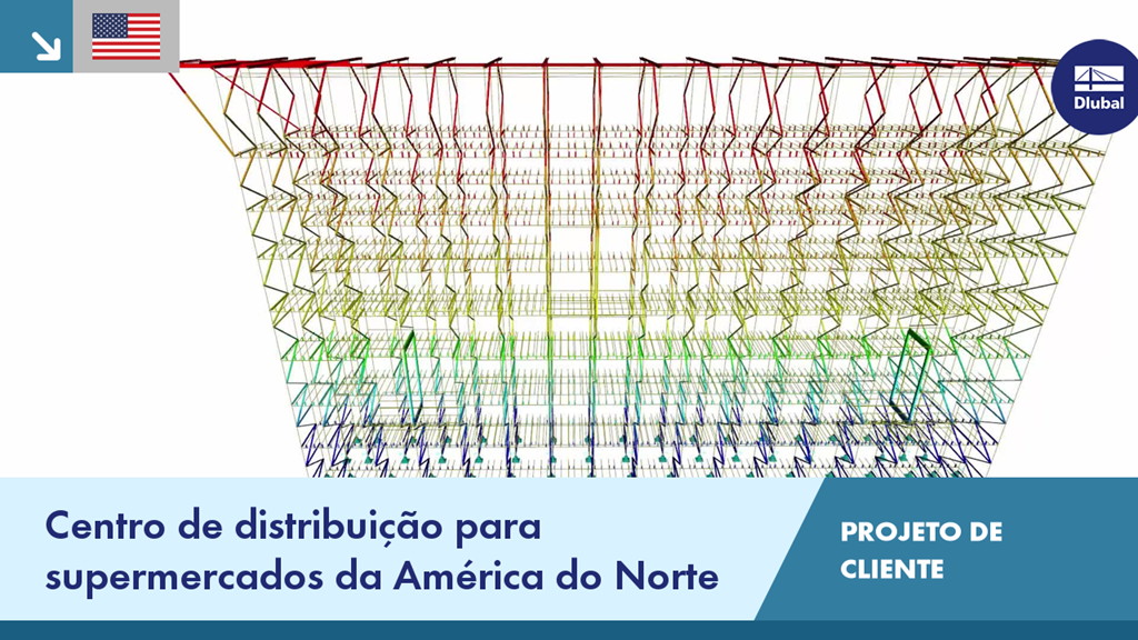 Modelo de centro de distribuição de supermercados nos EUA e no Canadá