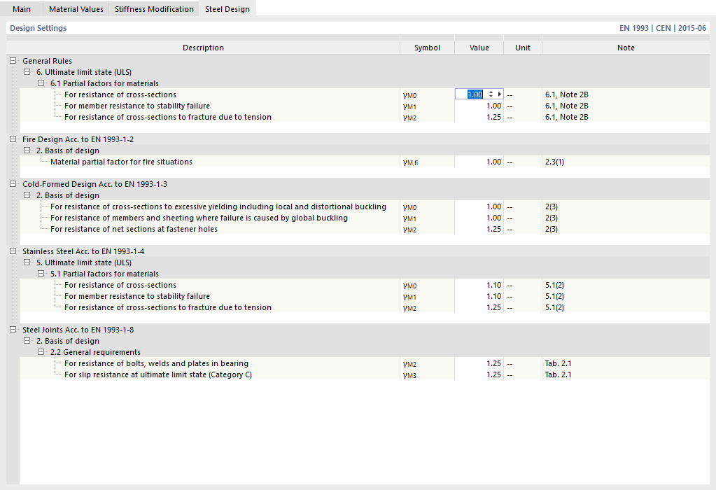 Ajustar coeficientes parciais de segurança