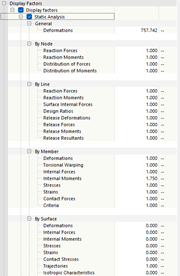 Ajuste de fatores de exibição