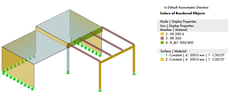 Impressão mostrando o painel de cores dos objetos representados