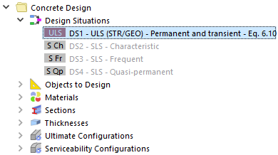 Situações de dimensionamento para dimensionamento de betão