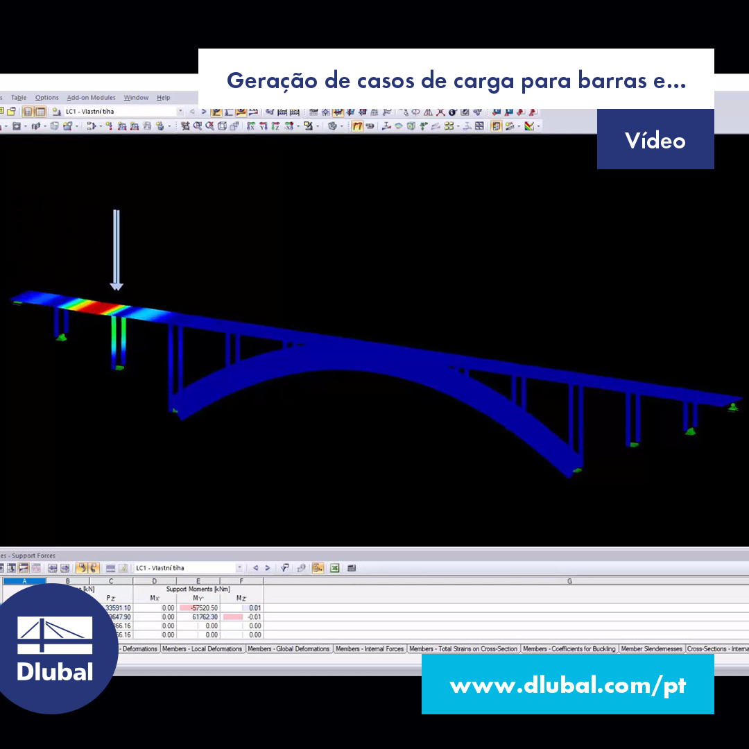 Geração de casos de carga para barras e barras contínuas