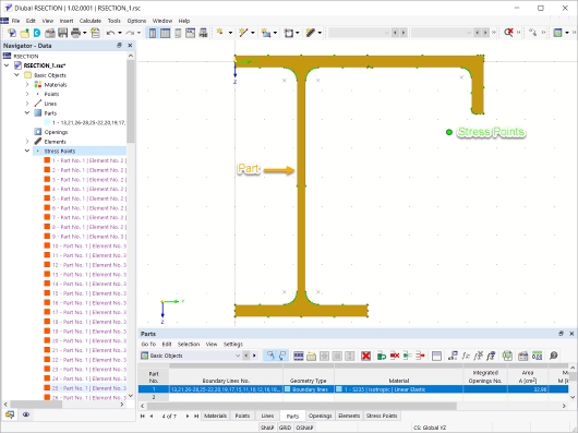 Partes e pontos de tensão