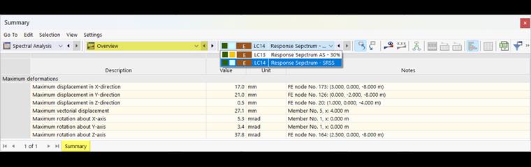 Categoria de resultados "Vista geral" para análise espectral na tabela