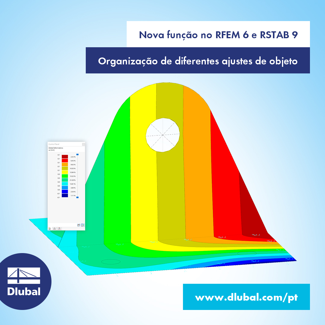 Nova função no RFEM 6 e RSTAB 9