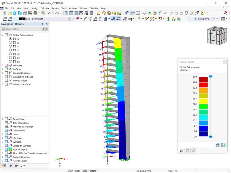 Deformações Globais para o Modelo Inteiro