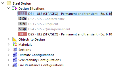 Situações de Projeto para Design de Aço