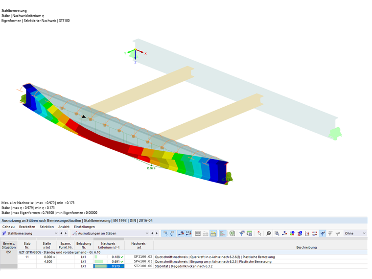 Resultado do dimensionamento em aço com a aplicação de uma restrição rotacional contínua