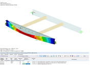 Resultado do dimensionamento em aço com a aplicação de uma restrição rotacional contínua