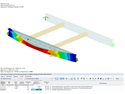 Resultado do dimensionamento em aço com a aplicação de uma restrição rotacional contínua