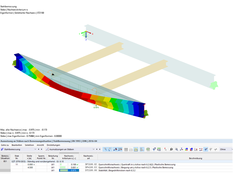 Resultado do dimensionamento em aço com aplicação de uma restrição rotacional discreta