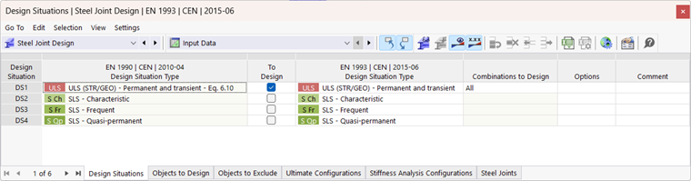 Tabela de entrada para situações de dimensionamento no dimensionamento de ligações de aço