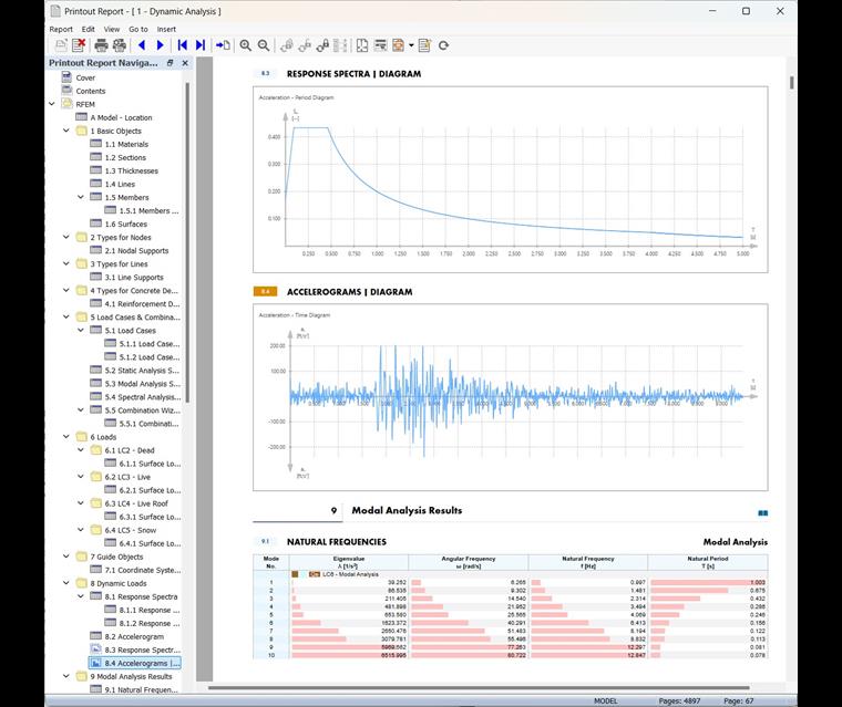 Diagramas no relatório de impressão