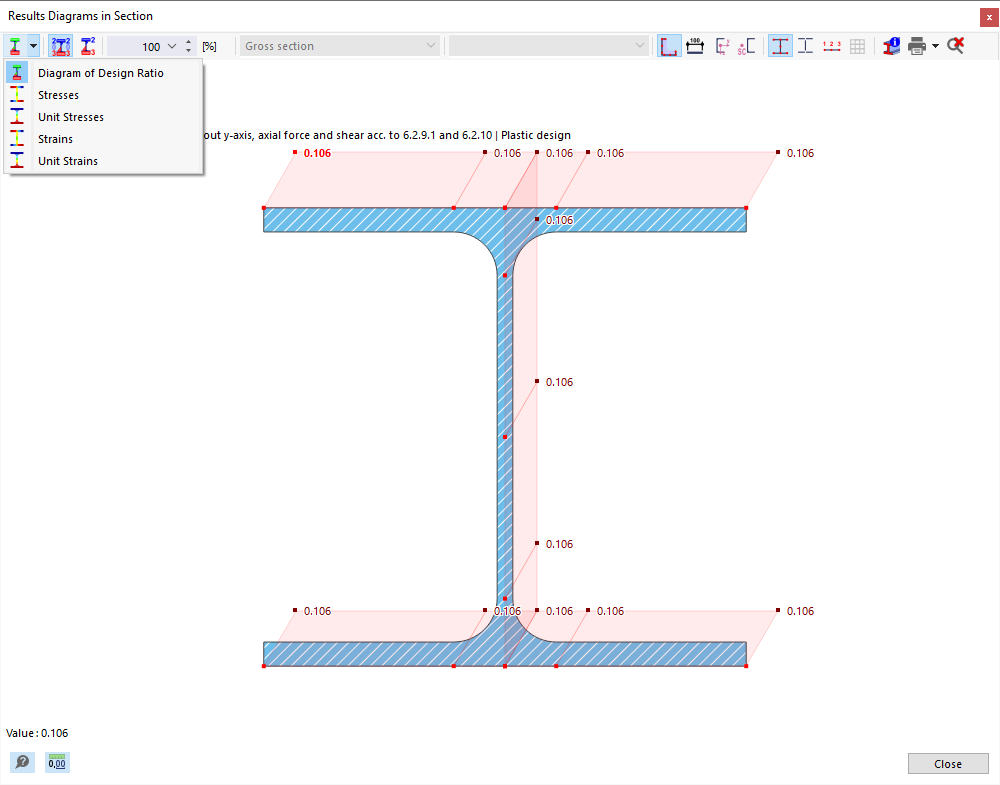 Diagramas de resultados na secção