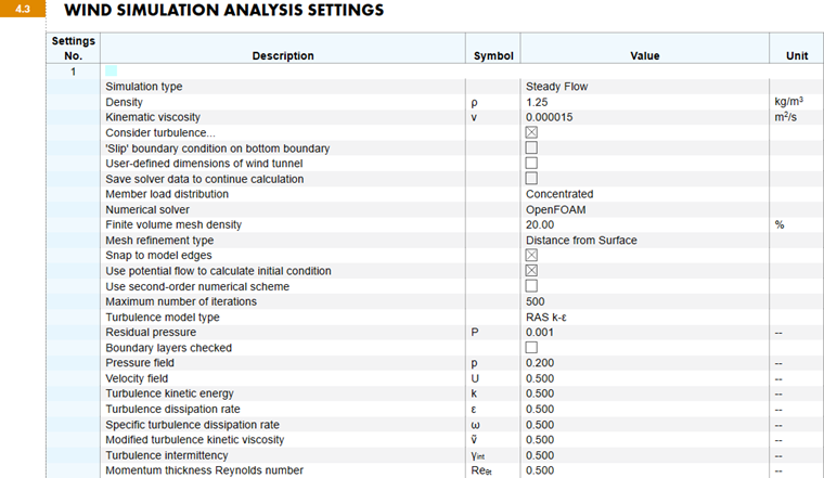 Configurações de análise de simulação de vento no relatório de impressão