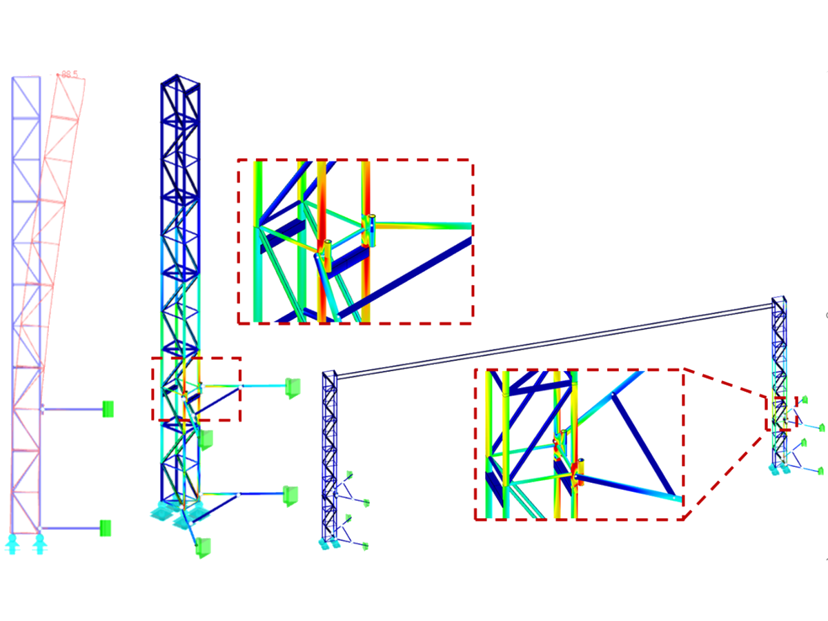 Equipamento de segurança no RFEM com deformações e tensões (© SDEA Engineering Solutions – Espanha)