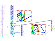 Equipamento de segurança no RFEM com deformações e tensões (© SDEA Engineering Solutions – Espanha)