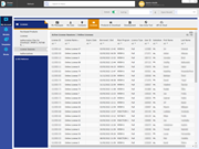Sessões ativas de licença