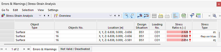 Tabela "Erros e avisos" para análise tensão-deformação