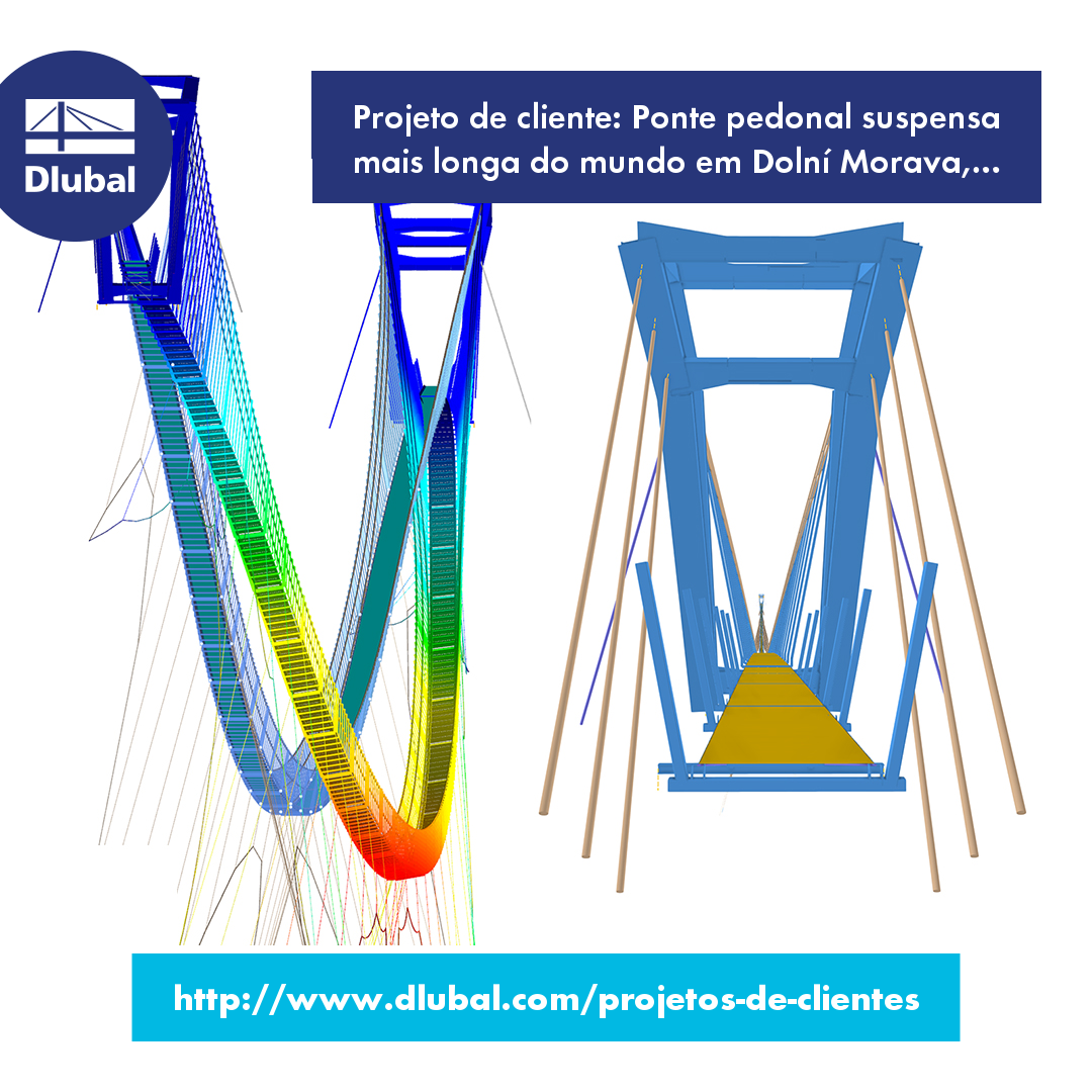 Projeto de cliente: Ponte pedonal suspensa mais longa do mundo em Dolní Morava, República Checa