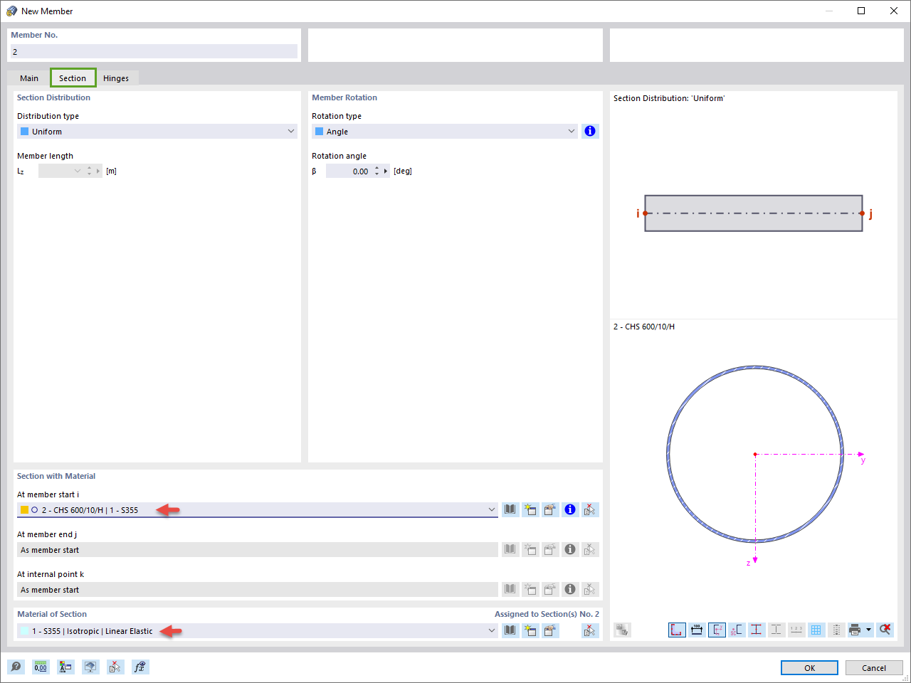 Novo pessoal: Secção
