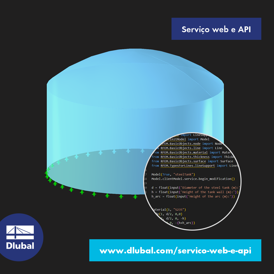 Serviço web e API