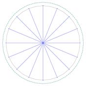 Modelo de parafuso – raios no furo do parafuso