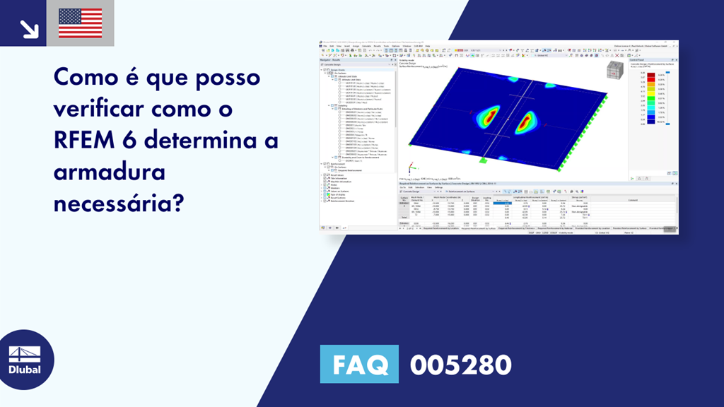 Perguntas mais frequentes (FAQ) | 005280