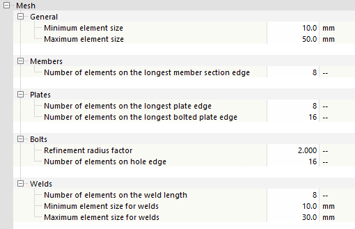 Ajustar a malha de EF